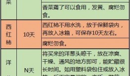 娱乐吃瓜酱特殊人群,吃瓜酱视角下的特殊人群众生相